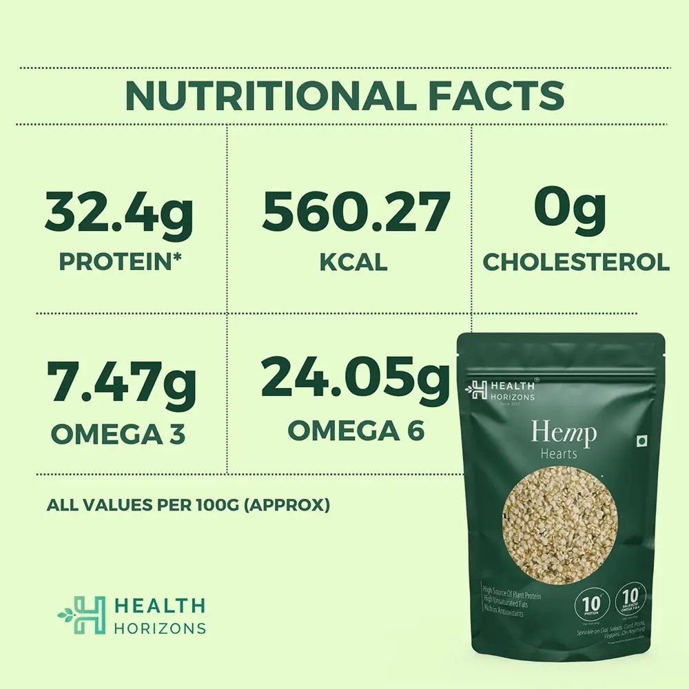 Health Horizons Ayurvedic Sativa Hemp Hearts, 150gm - Image 5