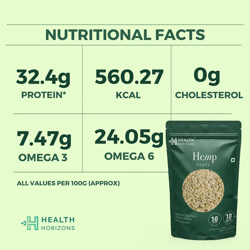 Health Horizons Ayurvedic Sativa Hemp Hearts, 500gm - Image 3