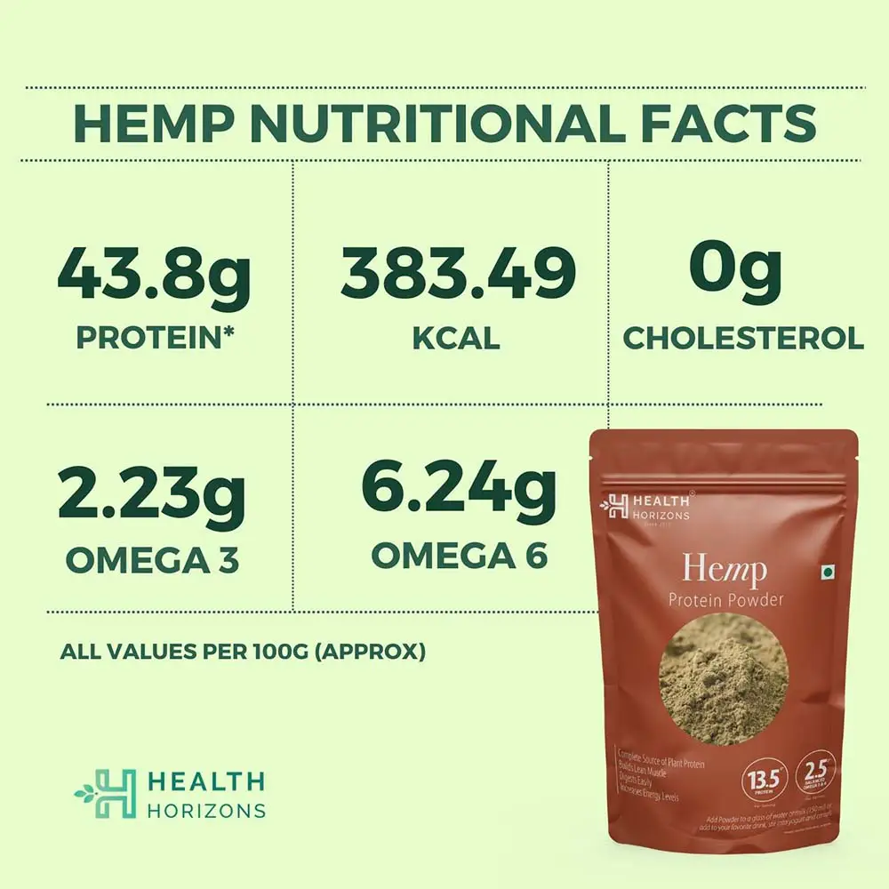 Health Horizons Ayurvedic Sativa Hemp Protein Powder 150gm - Image 7
