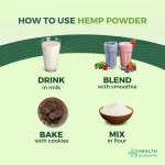 Health Horizons Ayurvedic Sativa Hemp Protein Powder 150gm - Image 5