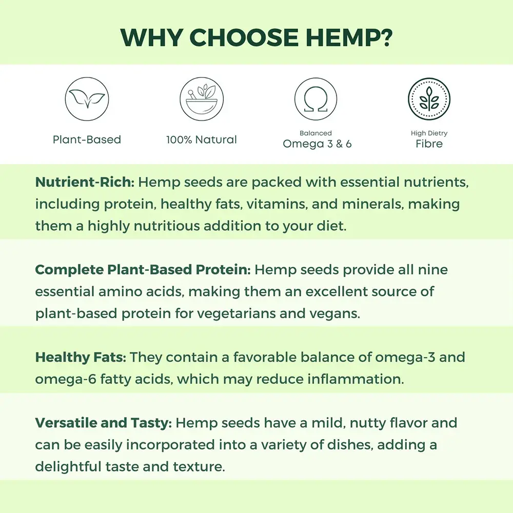 Health Horizons Cold Milled Raw Hemp Seeds Powder (Protein) 500gm - Image 4