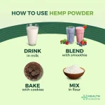 Health Horizons Cold Milled Raw Hemp Seeds Powder (Protein) 500gm - Image 7