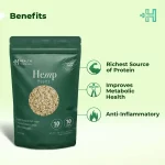 Health Horizons Ayurvedic Sativa Hemp Hearts, 500gm on itsHemp