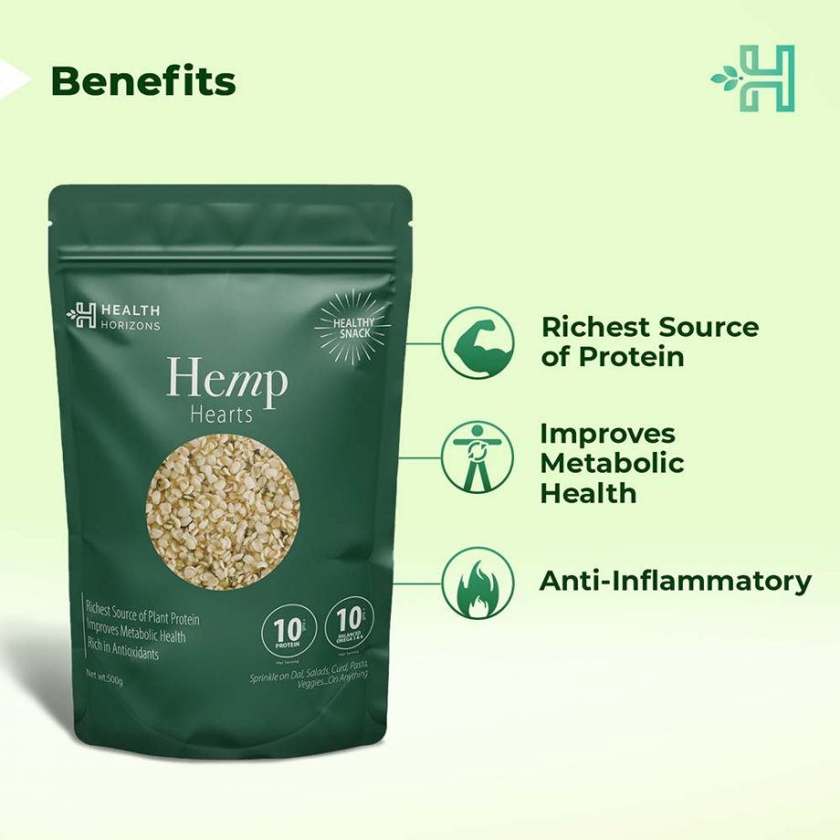 benefits of Health Horizons Ayurvedic Sativa Hemp Hearts, 500gm on itsHemp
