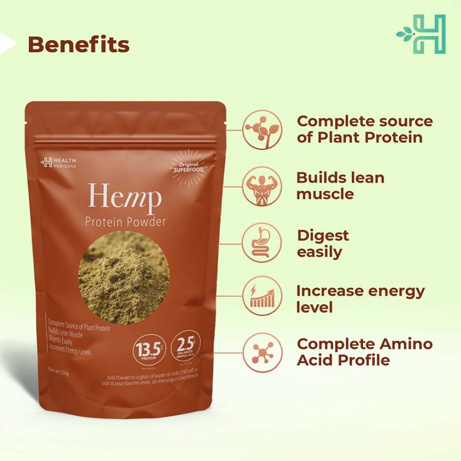 Benefits of Health Horizons Ayurvedic Sativa Hemp Protein Powder 150gm on itsHemp