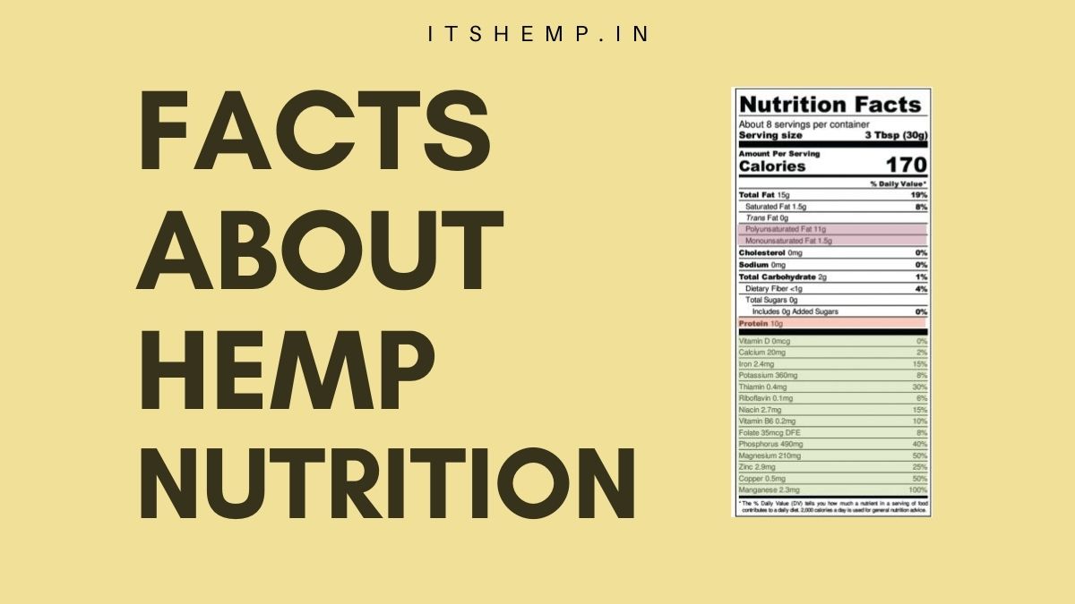 Hemp Nutrition | Buy Hemp Products in India | on ItsHemp