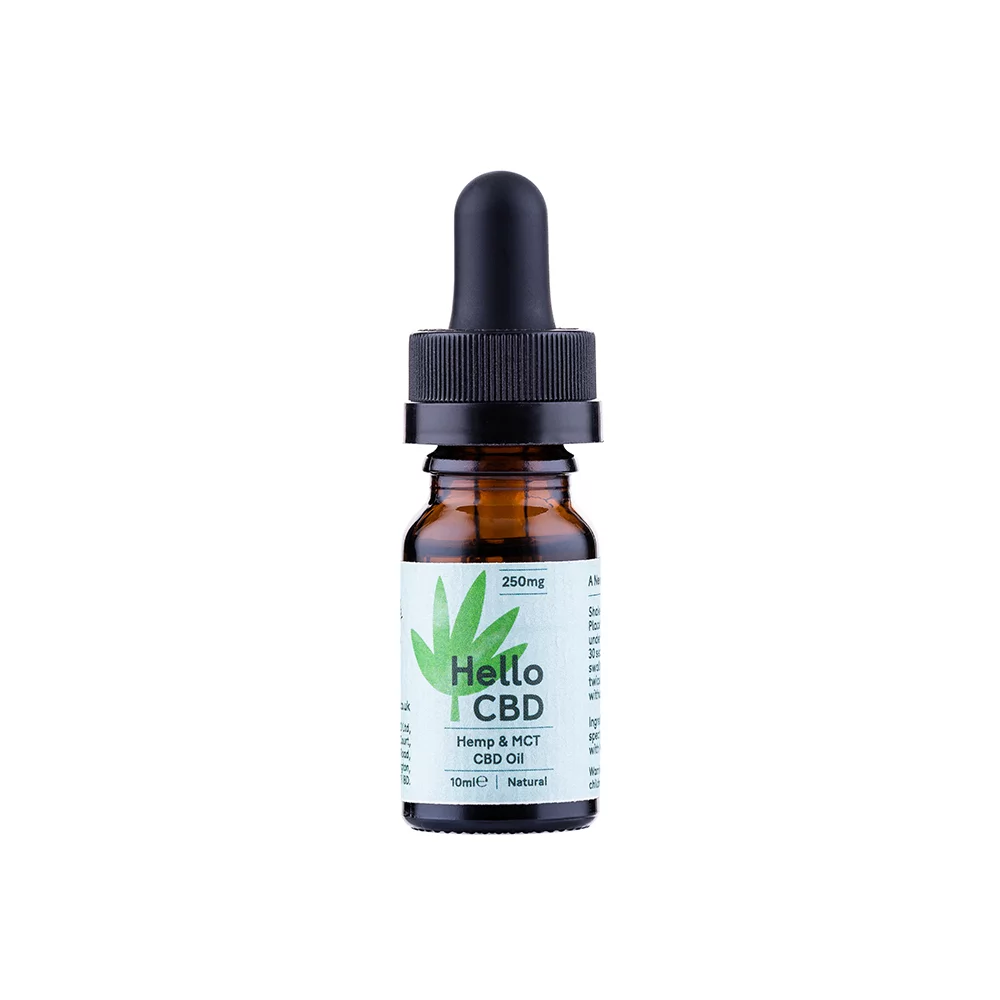 HC007003_1.jpg hello cbd hemp oil on itsHemp