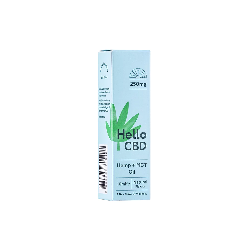 hello cbd hemp oil on itsHemp