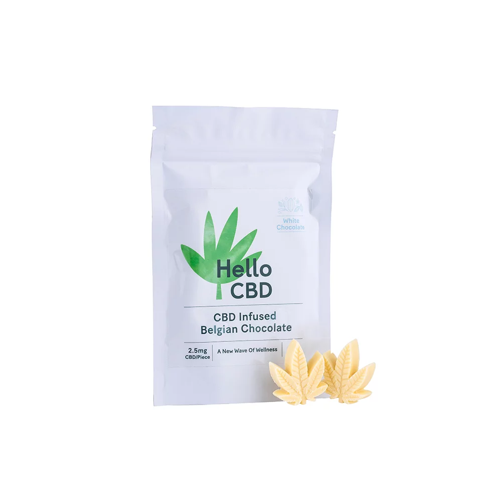 hello cbd CBD infused belgian chocolate on itsHemp