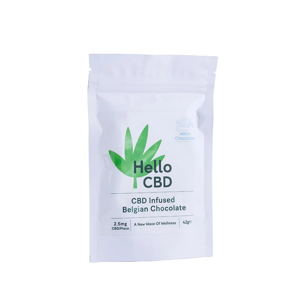 hello cbd CBD infused belgian chocolate on itsHemp