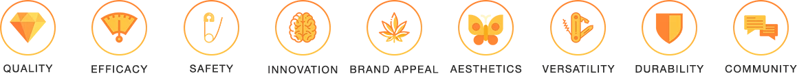 Its Hemp Rating Badges on itsHemp
