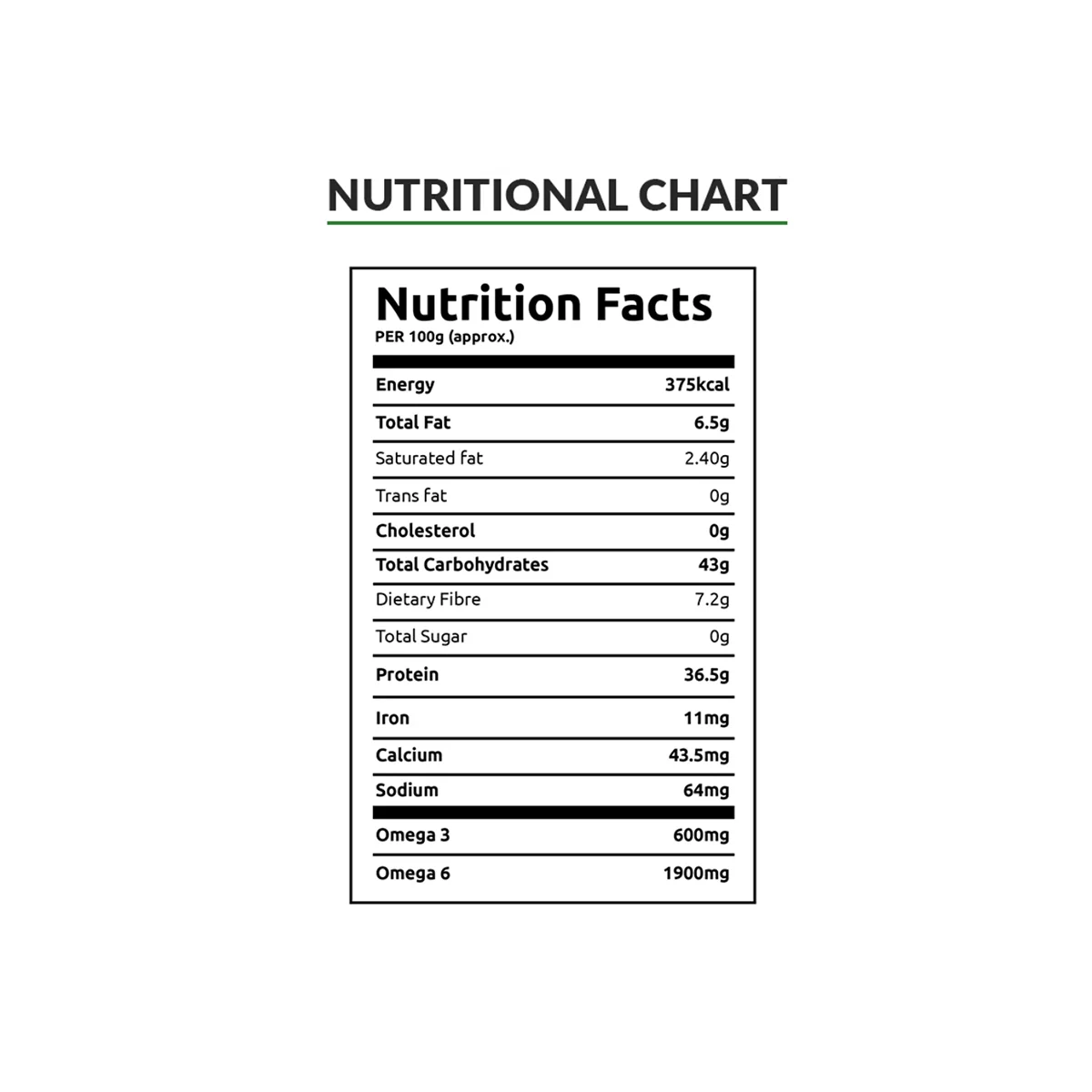Ayurvedic Essentials Hemp Protein Powder (500g) on itsHemp
