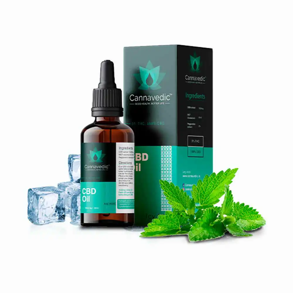 Cannavedic CBD Isolate Tincture Icy Mint, 1500mg, 30ml on itsHemp