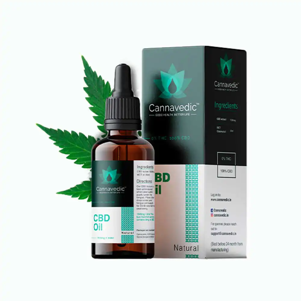C-CV034009_2 Cannavedic CBD Isolate Tincture Icy Mint, 1500mg, 30ml on itsHemp