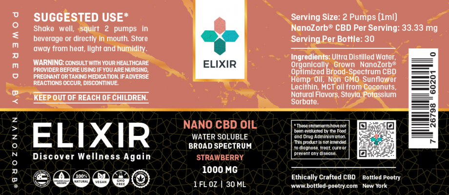 Elixir Nano CBD Oil on itsHemp
