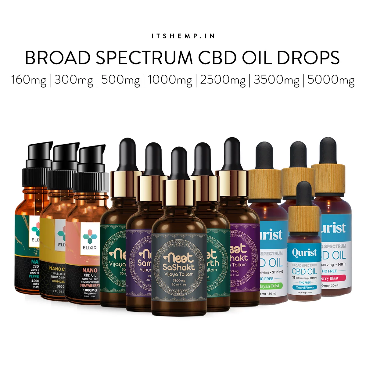 Broad Spectrum CBD Drops on itsHemp