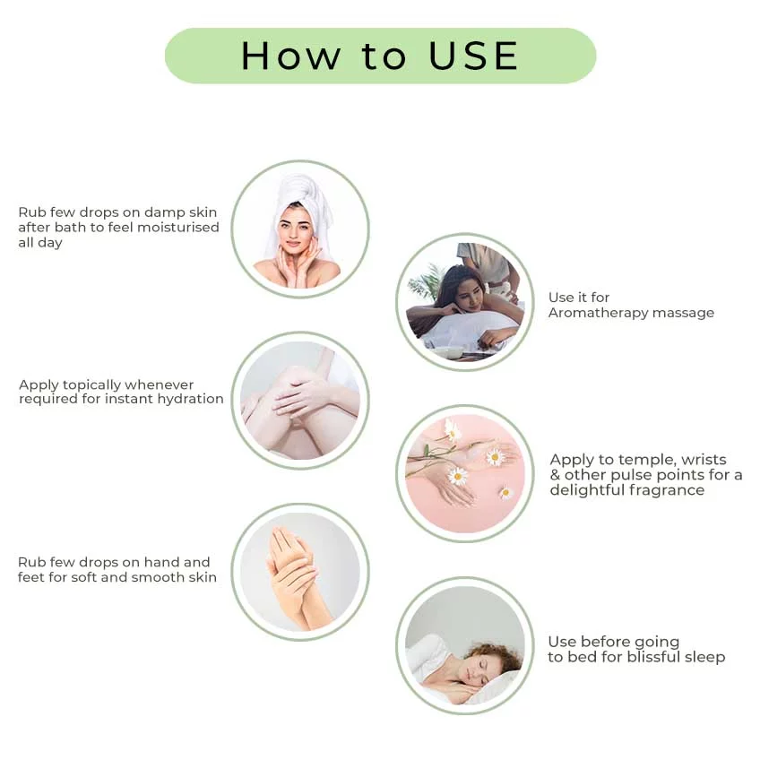 how to use satvik products on itsHemp