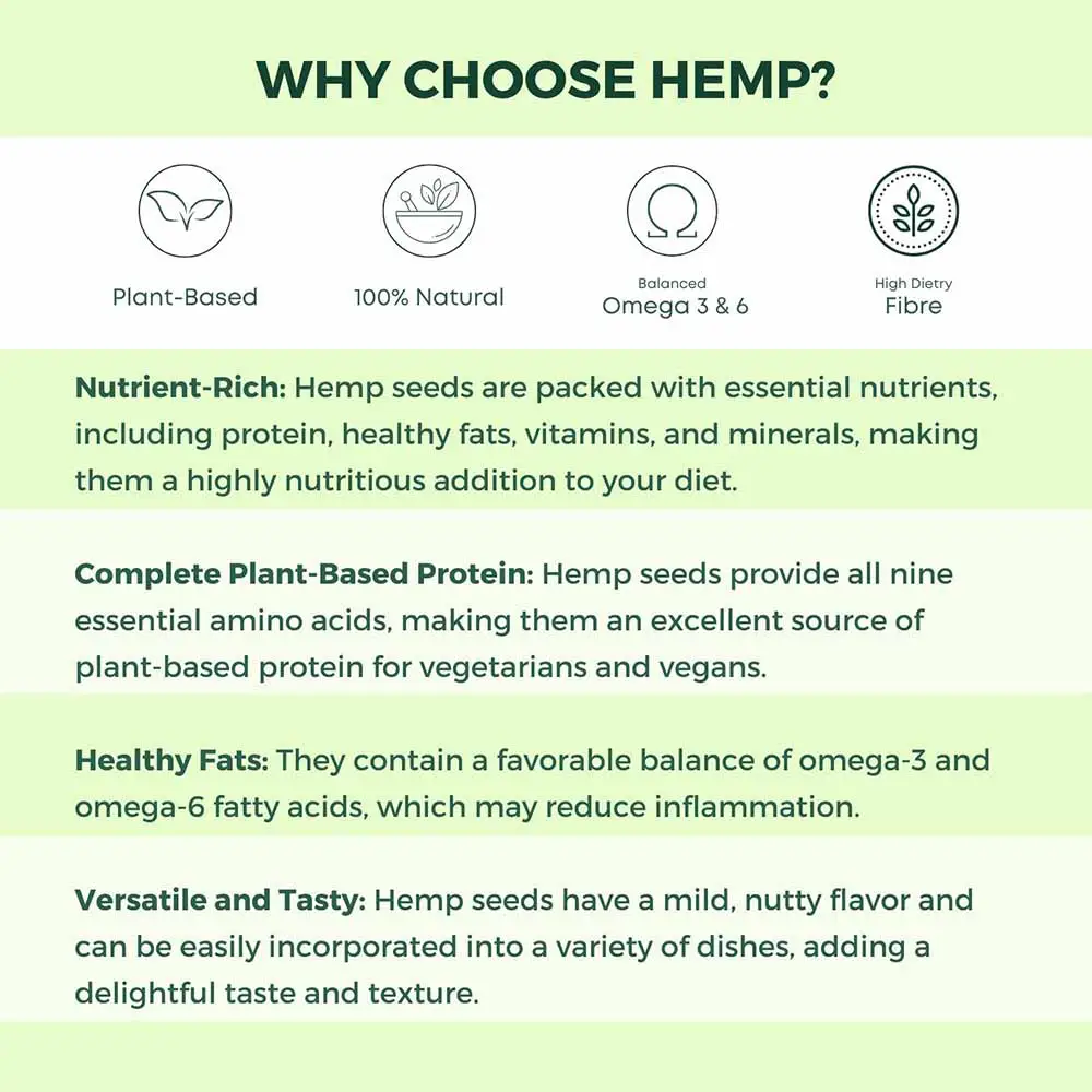 Health Horizons Raw Hemp Seeds, 500gm - Image 4