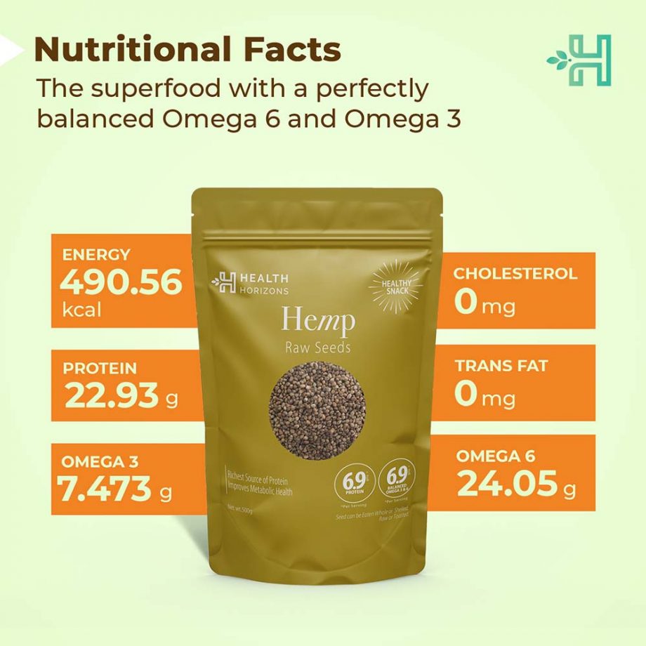 nutritional facts of Health Horizons Raw Hemp Seeds, 500gm on itsHemp