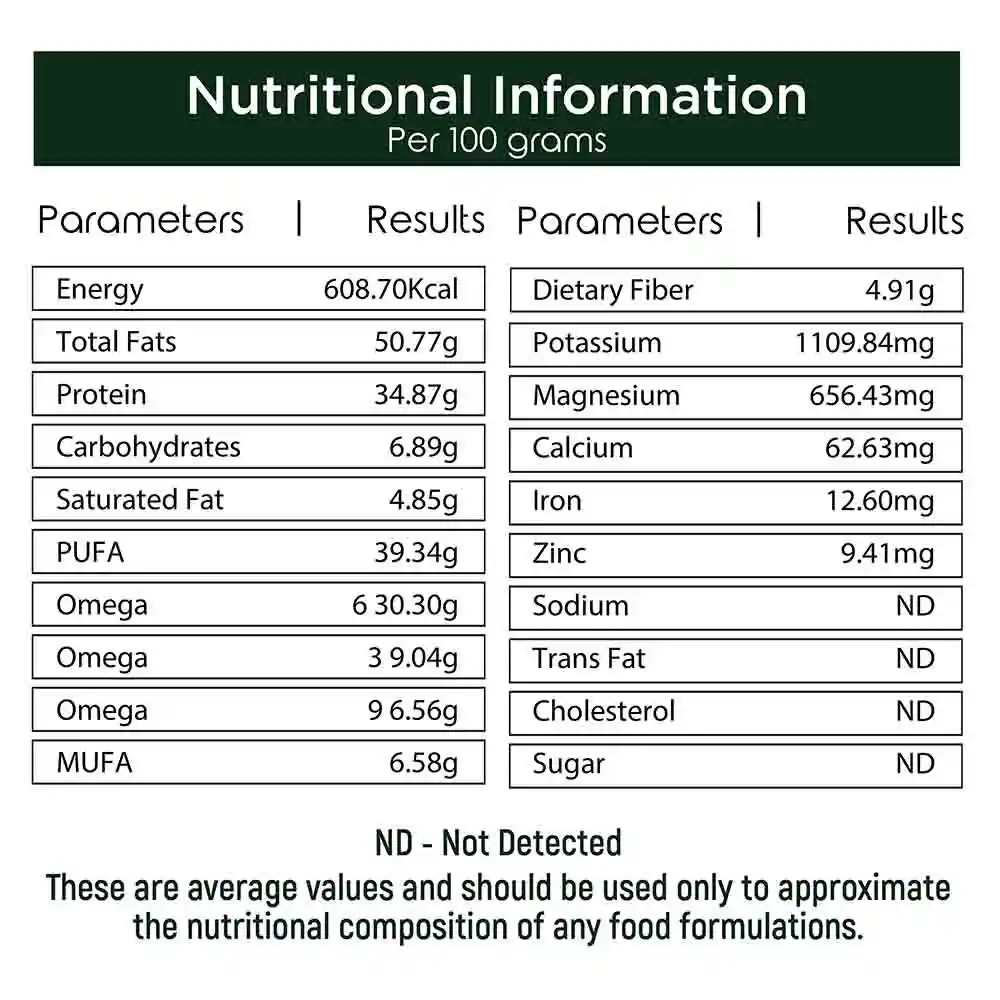 Noigra Hemp Hearts (1 Kg) on itsHemp