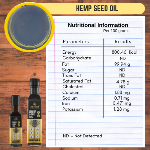 Noigra Hemp Seed Oil (1 ltr) on itsHemp
