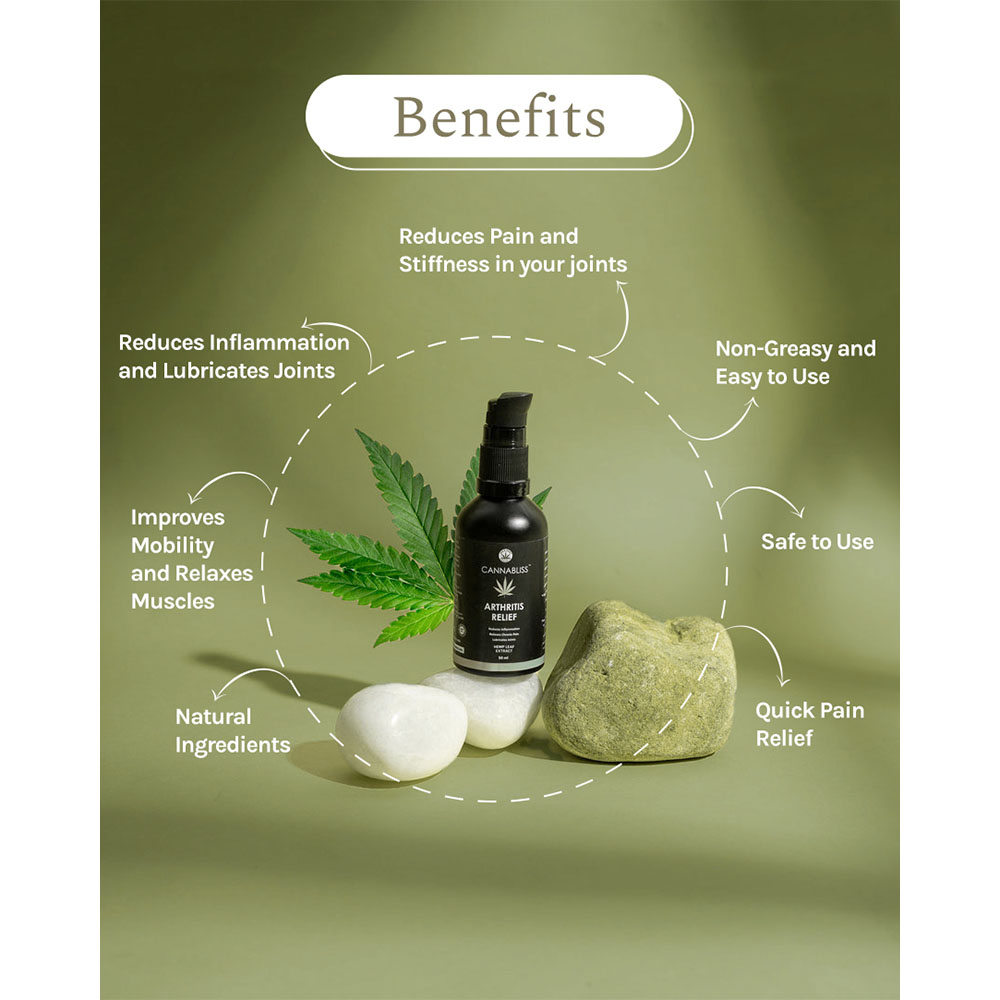 India Hemp Organics CannaBliss Arthritis Relief- CBD Oil (50ml) - Image 12