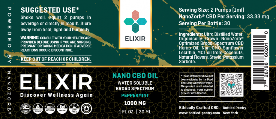 nano cbd oil on itsHemp