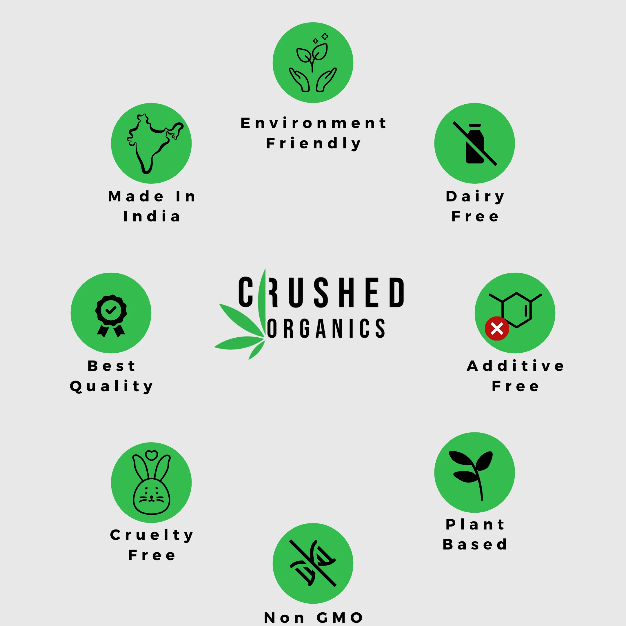 Crushed Organics Hemp Protein Powder (250 gm) on itsHemp
