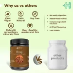 Health Horizons Ayurvedic Sativa Hemp Protein Powder - Chocolate Flavour (500gms) on itsHemp