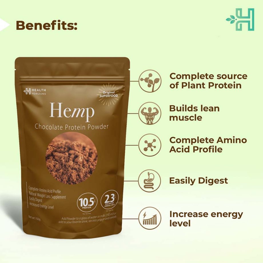 benefits of Health Horizons Ayurvedic Sativa Hemp Protein Powder - Chocolate Flavour (150gms) on itsHemp