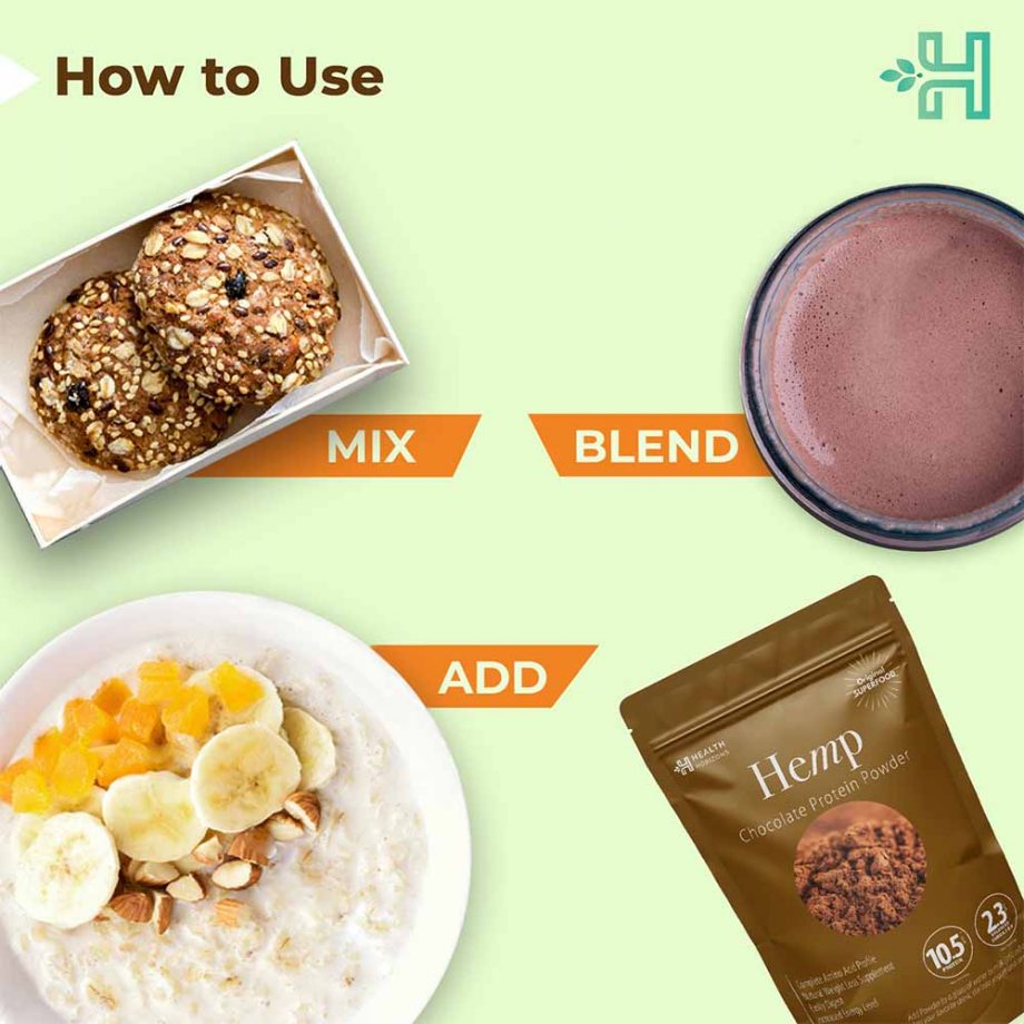 how to use Health Horizons Ayurvedic Sativa Hemp Protein Powder - Chocolate Flavour (150gms) on itsHemp