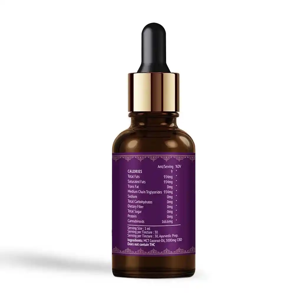 Neet Broad Spectrum CBD Oil on itsHemp