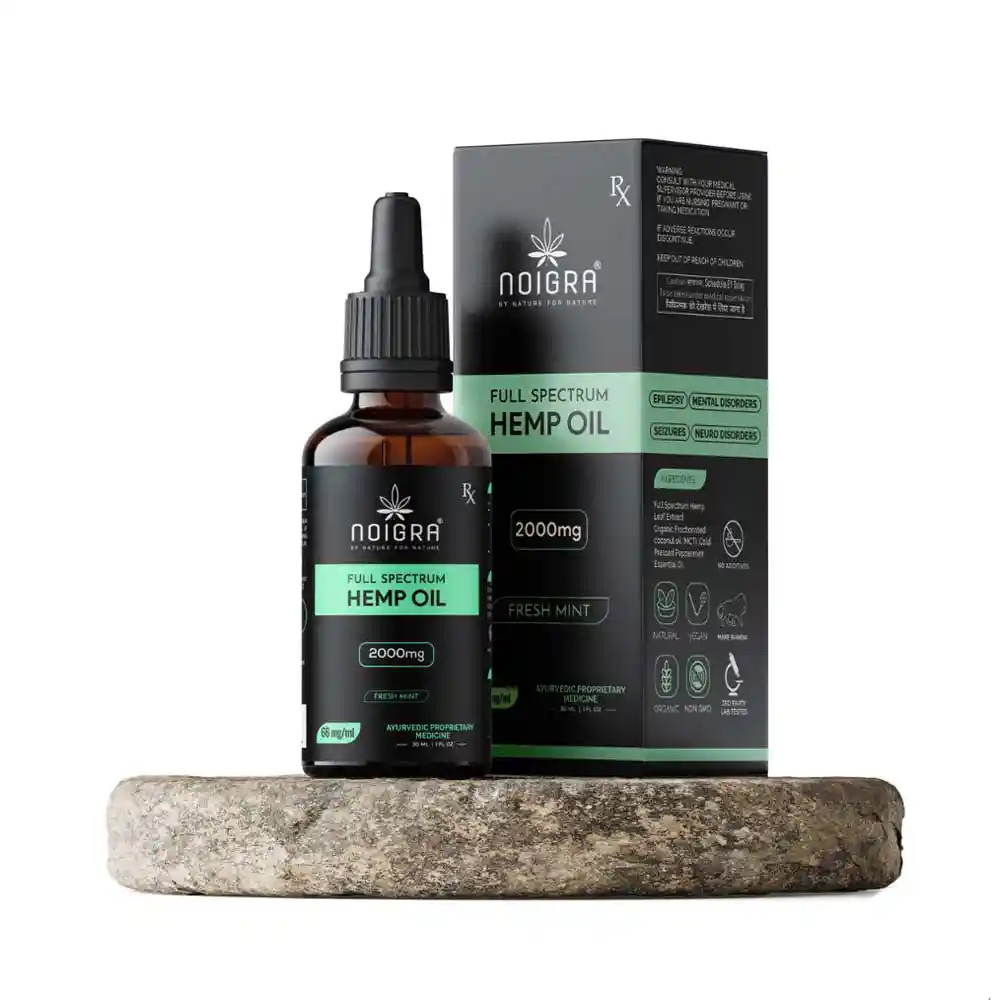 Noigra Full Spectrum Hemp Oil (1000mg CBD) - Mint on itsHemp
