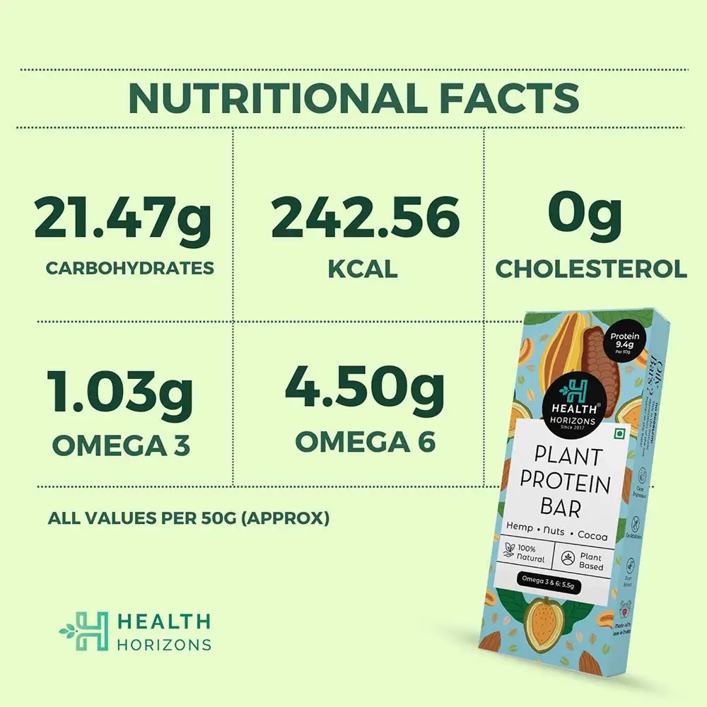 Health Horizons Hemp Power Bar - Packs - Image 9