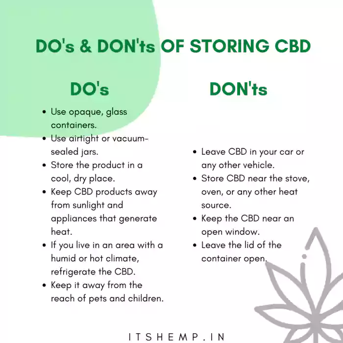 What is the Correct Way to Store CBD?