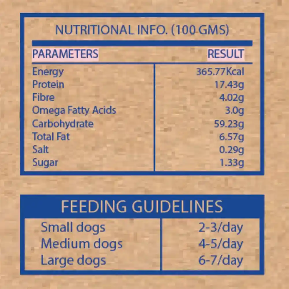 India Hemp & Co. Good Doggo Hemp Treats, 360 g, 100 Treats on itsHemp