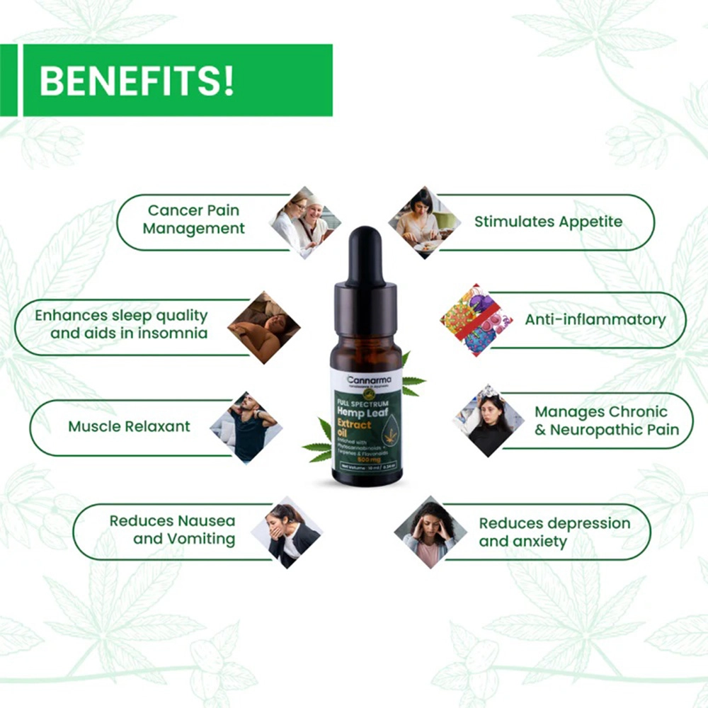 Cannarma™ Ultra-premium Full-spectrum Cannabis Leaf Extract Oil, 500mg (5%), (5mL-10mL) - Image 2