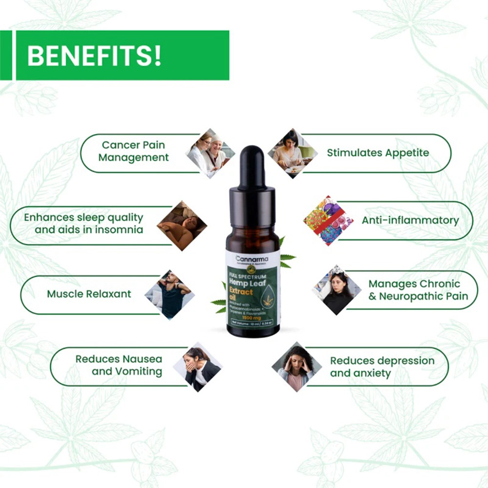 Cannarma™ Ultra-premium Full-spectrum Cannabis Leaf Extract Oil, 1500mg (15%), (5mL-10mL) - Image 6