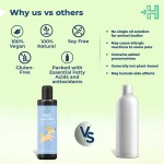 Health Horizons Joint and Skin Hemp Seed Oil For Pets, 200mL - Image 3