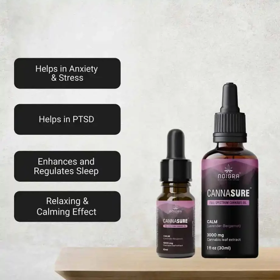 Noigra cbd oil for anxiety & stress on itsHemp