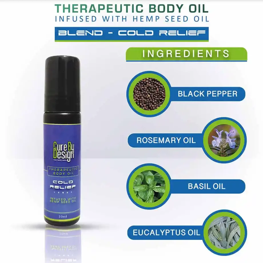 Cure By Design Therapeutic Body Oil Roll on itshemp
