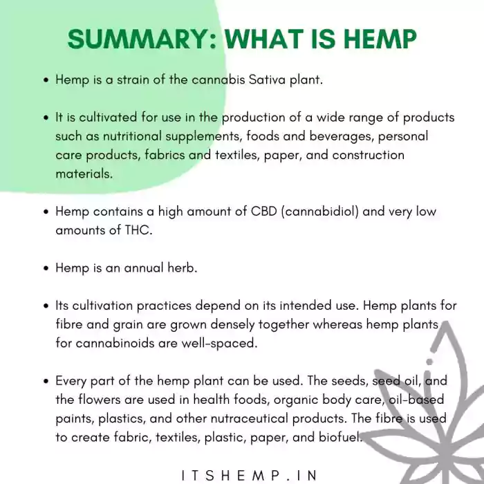 what is hemp