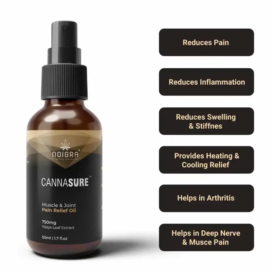 Cannasure Muscle & Joint Pain Relief Oil, 50ml on itsHemp
