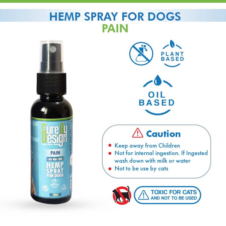 Cure By Design Hemp Spray for Dogs, Pain, 100mg CBD, 50mL on itsHemp