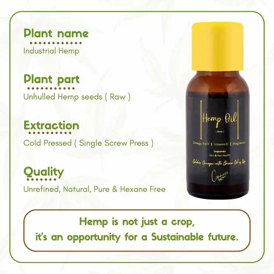 Cannasis Wellness Hemp Seed Oil, 30mL on itshemp