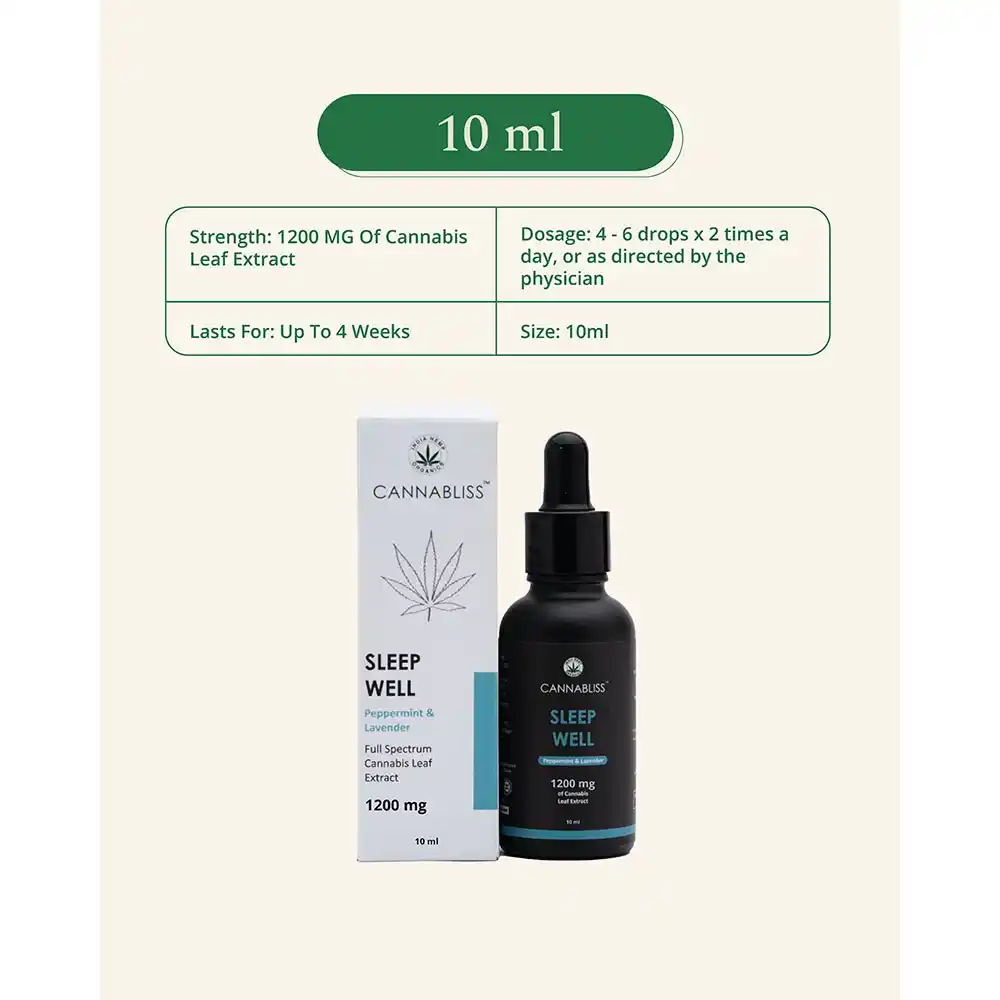 IH020034_3 India Hemp Organics Cannabliss Sleep Well, 1200mg, Peppermint & Lavender, 10mlon itsHemp