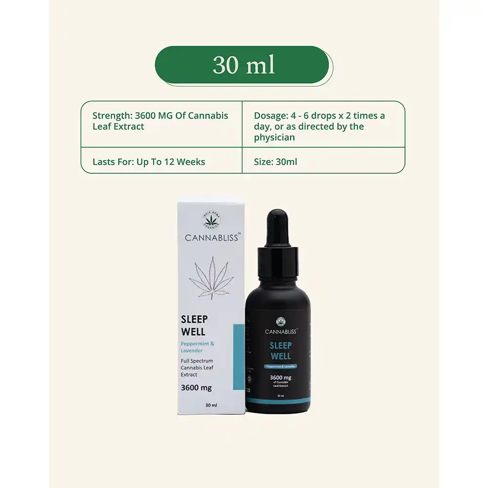 IH020035_6 India Hemp Organics Cannabliss Sleep Well, 3600mg, Peppermint & Lavender, 30ml on itsHemp