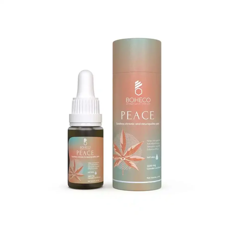boheco peace soothes chronic and neuropathic pain on itsHemp