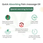Cannarma™ ULTRA PREMIUM Pain Relief Massage oil, 50ml - Image 7