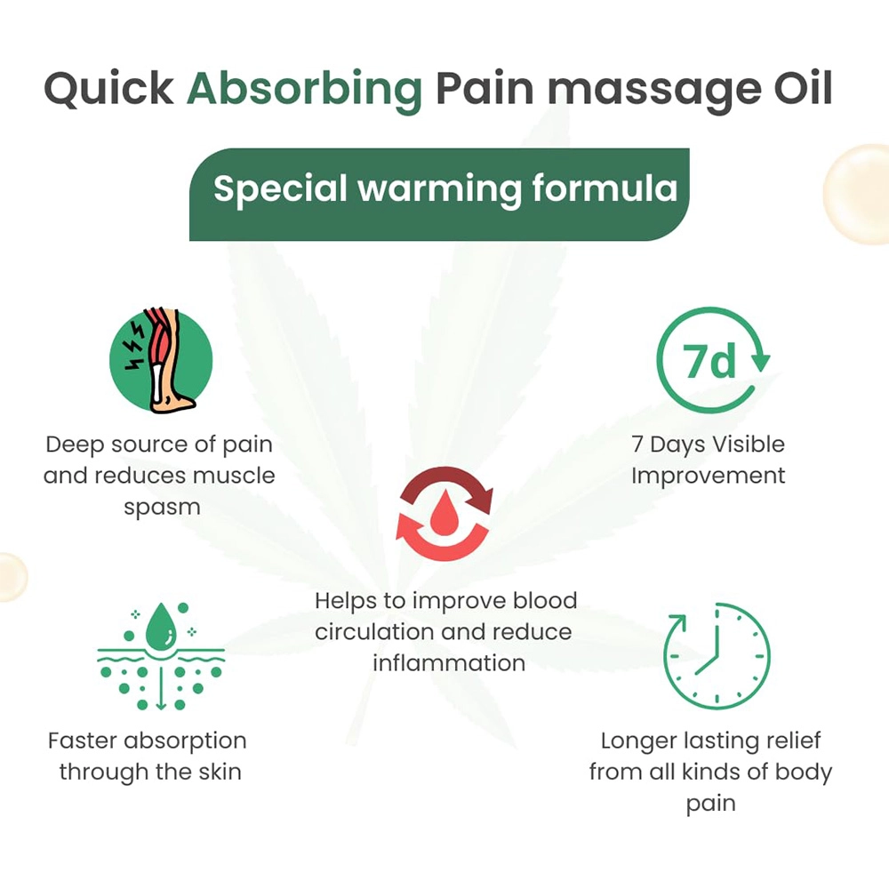 Cannarma™ ULTRA PREMIUM Pain Relief Massage oil, 50ml - Image 7